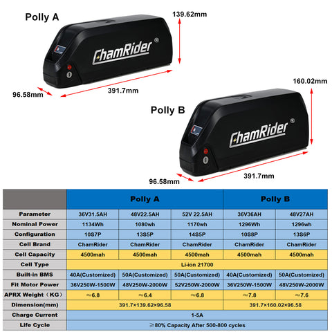 Electric New Generation Bicycle Battery Polly B Battery 21700 cell 36V 36AH 48V 27AH 40A 50A BMS Waterproof 500w 1000w 2000W 45CN Cell ChamRider